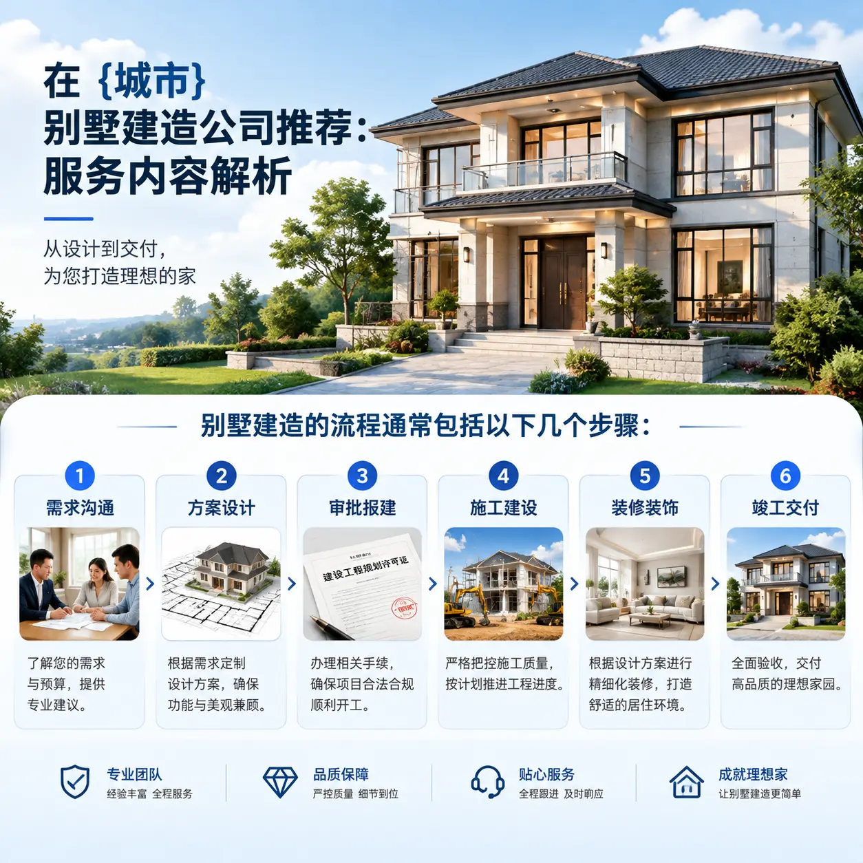 在 贵定 别墅建造公司推荐：服务内容解析